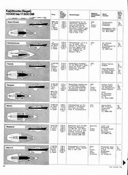 s1968-01-0060
