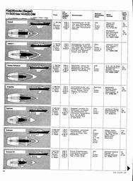 s1968-01-0064