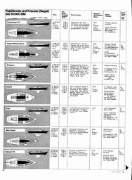 s1968-01-0068
