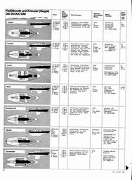 s1968-01-0070