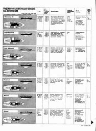 s1968-01-0076