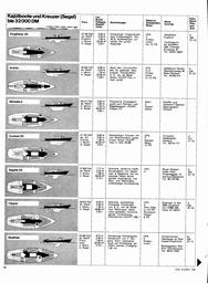 s1968-01-0078