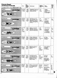 s1968-01-0080