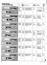 s1968-01-0086