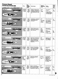 s1968-01-0088
