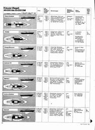 s1968-01-0090