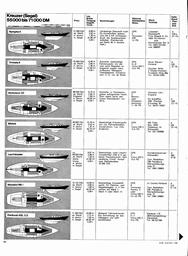 s1968-01-0092