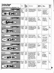 s1968-01-0094