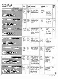 s1968-01-0096