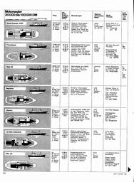 s1968-01-0100
