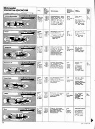 s1968-01-0104