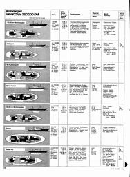 s1968-01-0106