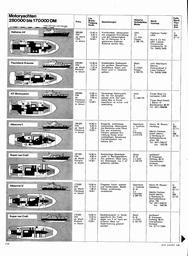 s1968-01-0110
