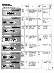 s1968-01-0112