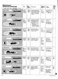 s1968-01-0118