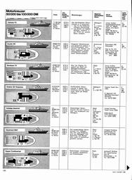 s1968-01-0124