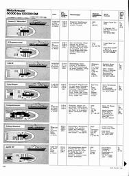 s1968-01-0126
