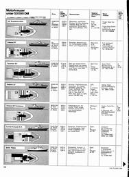 s1968-01-0128