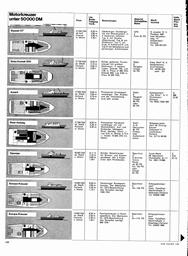 s1968-01-0130