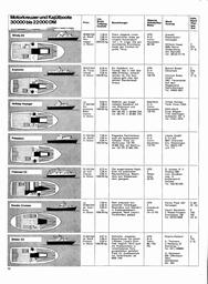 s1968-02-0022