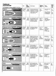 s1968-02-0024