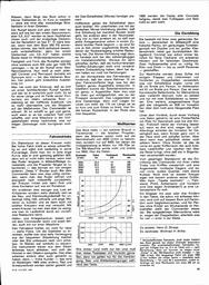 s1968-04-0035
