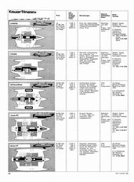 s1968-06-0052