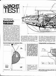 7,85m Seekreuzer Kunststoff-Volksboot