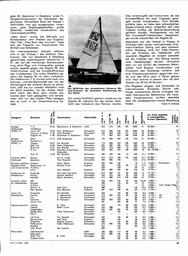 s1968-15-0029