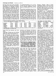 s1968-15-0038