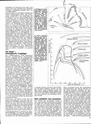 s1968-22-0023