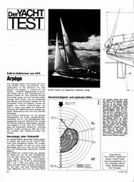 Arpège,  9,00m Halbtonner, Yacht-Test