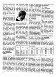 s1969-15-0020