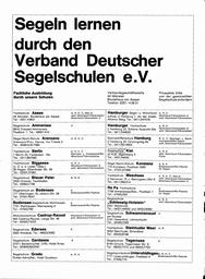 s1969-15-0058