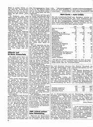 s1970-05-0092