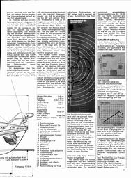 s1970-06-0057
