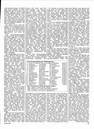 s1970-18-0041