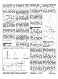 s1970-21-0061