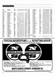 s1970-21-0074