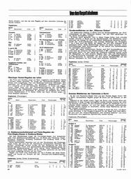 s1970-22-0042
