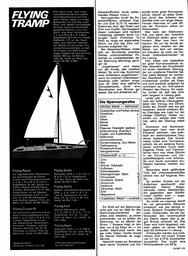 s1971-05-0122