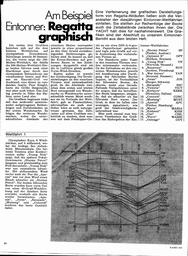 Regatten graphisch gesehen