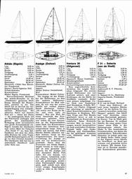 Ventura 30,  9,22m Halbtonner