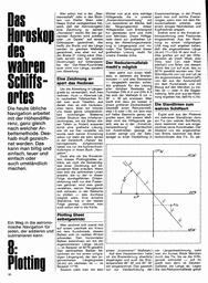 Astronomische Navigation  8. Plotting