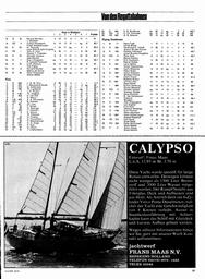 s1971-21-0055