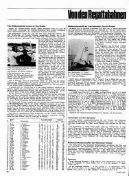 Nationale Kreuzer: Bodensee-Meisterschaften