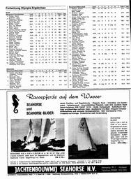 s1972-19-0190
