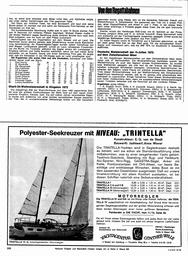 H-Jolle - Deutsche Meisterschaft