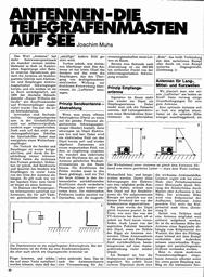 Antennen