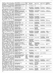 s1974-18-0050